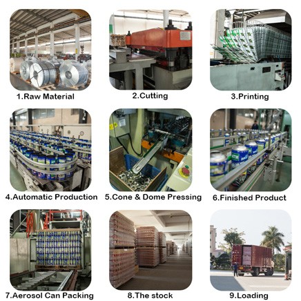 Proceso de fabricación de productos a partir de latas de aerosol vacías